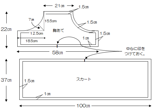 子供用エプロンｃ ギャザーありの作り方 ラブクラフト